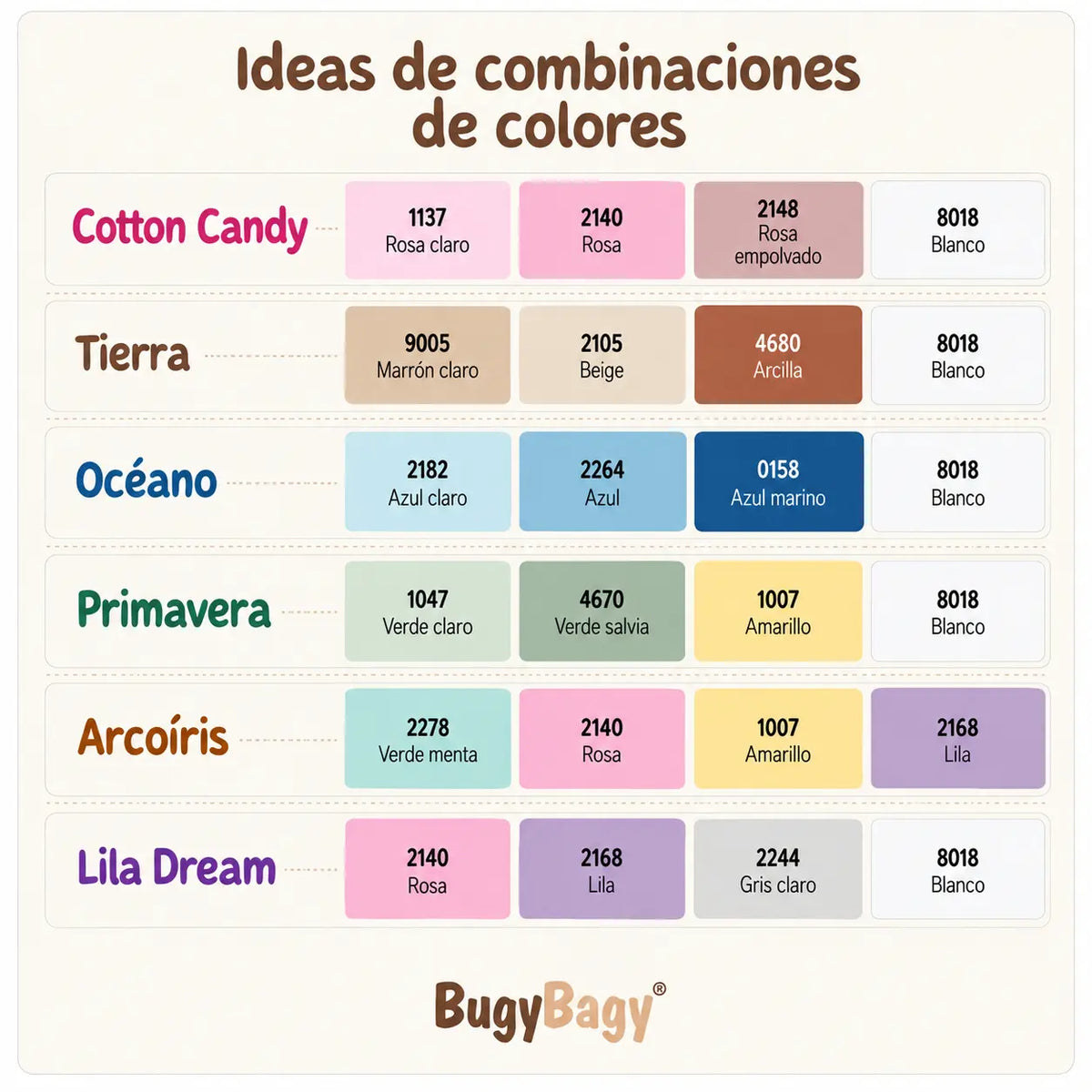 Ideas de combinaciones de colores para lámparas infantiles BugyBagy, con nueve propuestas: Cotton Candy, Tierra, Océano, Primavera, Arcoíris, Lila Dream